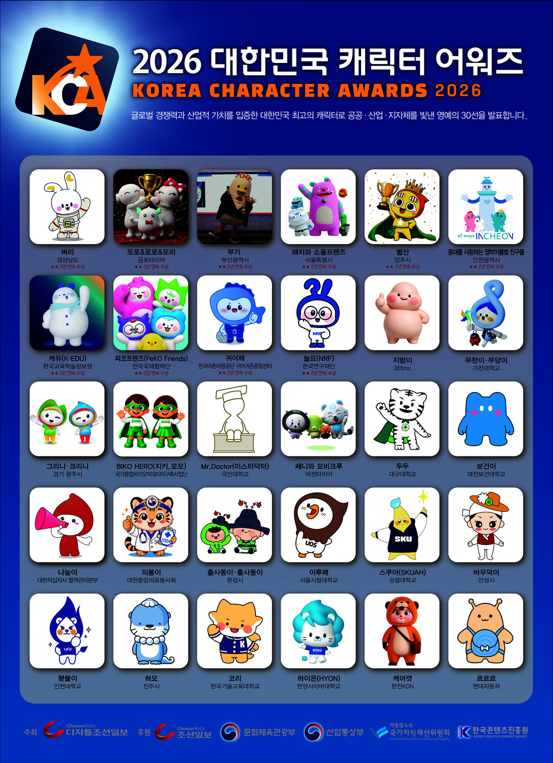 2026 대한민국 캐릭터 어워즈 수상 캐릭터 리스트.