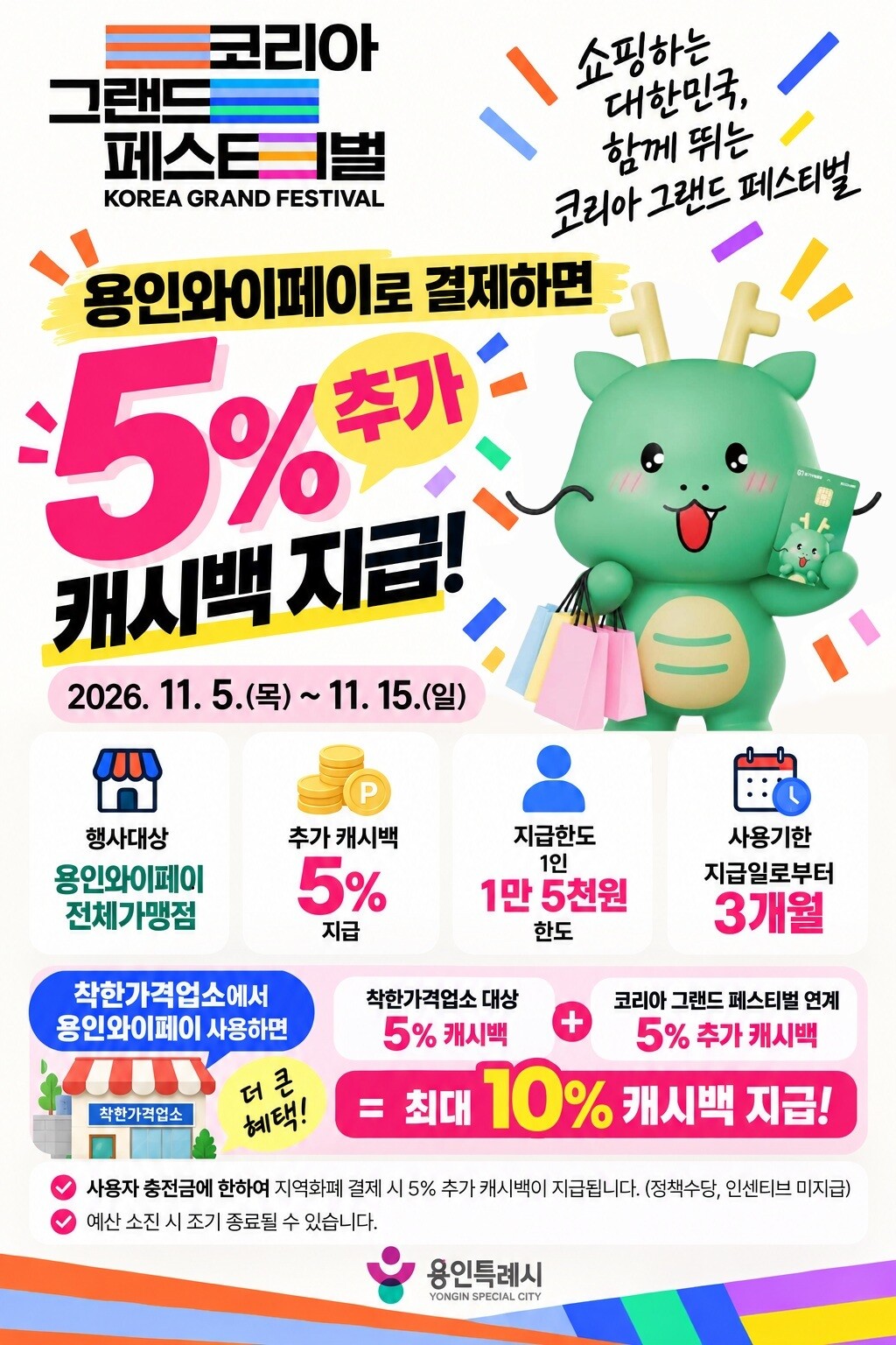 지역화폐 캐시백 포스터. 용인시 제공